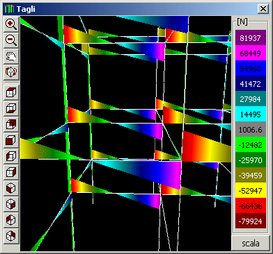 diagramma taglio struttura 3D diagramma taglio struttura 3D