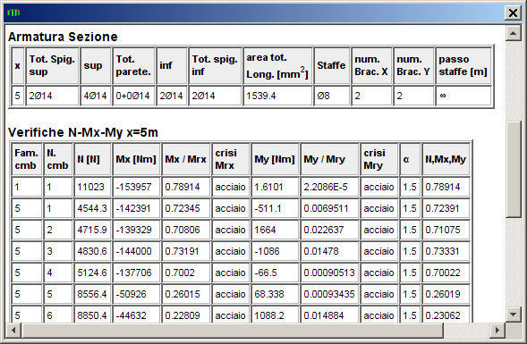 verifiche armature longitudinali