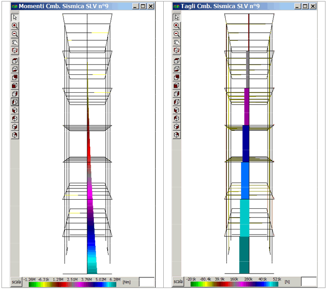 diagrammi taglio memento parete CDB