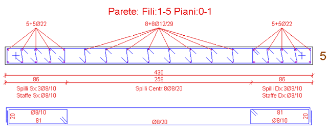 esecutivo_parete