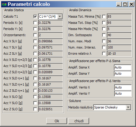 accellerazioni orizzontali equivalenti